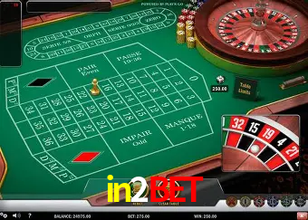 Roulette Table in2bet